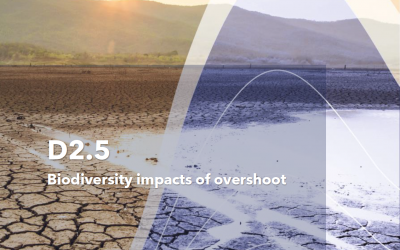 D2.5 Biodiversity impacts of overshoot